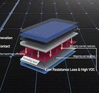 buy 144 Cells TOPCon Monocrystalline 565W 570W 575W 580W ...