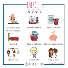 Membership A Cup Of French French Language Lessons French Expressions French Flashcards