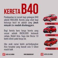 Fungsi kapasitor pada rangkaian arus dc maupun pada arus ac sangatlah beragam, walaupun pada dasarnya kegunaan kapasitor adalah untuk menyimpan pada artikel kali ini akan dibahas fungsi kapasitor secara lebih mendetail pada rangkaian listrik dc maupun pada rangkaian listrik ac serta. Rahsia Kuruskan Badan Posts Facebook