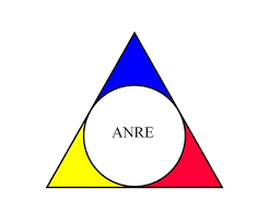 11 open submenu (despre anre ) despre anre. Furnizare