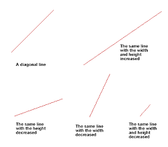 Horizontal lines are required when we need to display different types of content in the same html page in a distinct manner. Flash4 Drawing Freeform Straight Lines