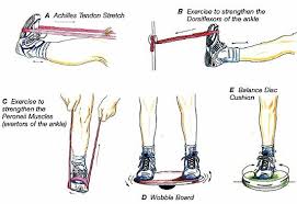 Find symptoms,causes and treatments of joint disorders.for your health. Ankle Sprain Recovery Time Symptoms Causes Treatment Plan