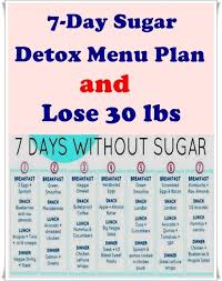Lose 30 Lbs With A 7 Day Sugar Detox Menu Plan In 2020 Detox Menu Sugar Detox 7 Day Sugar Detox