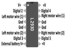 Arduino How To Control Dc Motors With L293d Motor Driver Projetos Arduino Arduino Robotica