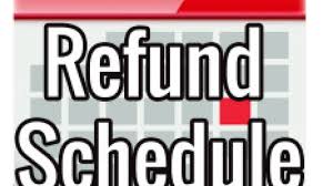 Extraordinary Irs Updated Refund Chart Returns Filed Taxes