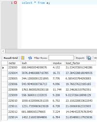 Updating A Table From A Temporary Table Where Clause Error In Mysql Community Database Administrators Stack Exchange