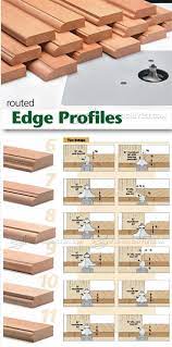 Routed Edge Profiles Router Tips Jigs And Fixtures Woodarchivist Com Easy Woodworking Projects Woodworking Router Woodworking