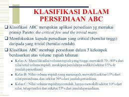 We did not find results for: Contoh Soal Analisis Abc Manajemen Persediaan