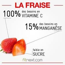 Jusqu A La Fin De L Ete Les Fraises Seront Au Rendez Vous Profitez De Ces Puissants Antioxydants Riche Conseils Dietetiques Regime Perte De Graisse Fitnext