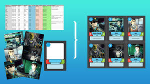 Whether you want to make a deck of regular playing cards, create a card game that you invented, or duplicate some other kinds of cards, making your own deck of cards is a relatively design and print out any kind of cards on cardstock, or repurpose some old cards to make all kinds of custom decks. Step By Step Tutorial Easily Make A Deck Of Cards Using Indesign S Data Merge Boardgamegeek