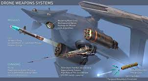 Artstation Fighter Drone Shanghai Fortress Concept Work Alex J Cunningham Drones Concept Aircraft Design Fortress Concept