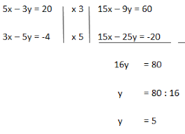 Bentuk 10 2 x t dapat dinyatakan dalam bentuk …. Contoh Soal Dan Pembahasan Sistem Persamaan Linear Dua Variabel Spldv Dan Aritmatika Sosial Ajar Hitung
