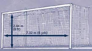 Check spelling or type a new query. Tinggi Gawang Dalam Permainan Sepak Bola Adalah Freedomsiana