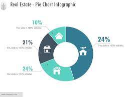 We did not find results for: Real Estate Pie Chart Infographic Sample Of Ppt Presentation Powerpoint Slide Clipart Example Of Great Ppt Presentations Ppt Graphics