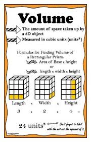 volume anchor chart poster everyday math 4 fifth grade unit 1 11x17