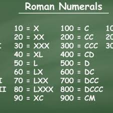 Maybe you would like to learn more about one of these? Convert To Roman Numerals With Javascript Dev Community