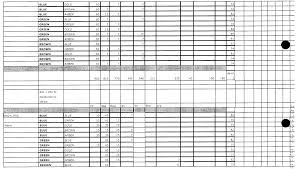 noritake shade guide conversion chart