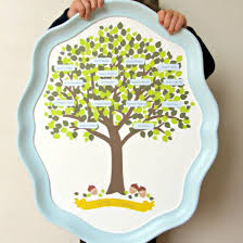 None of these are lame, cheesy or something you smile at in a memory box. 14 Thrifty Gifts To Make For Grandparents Tip Junkie