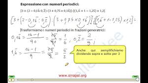 Una volta appreso, il concetto alla base del processo di conversione diverrà facile da padroneggiare e utilizzare. Espressione Con Numeri Periodici Youtube