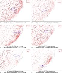 Hydrodynamics Of Knik Arm Modeling Study Journal Of