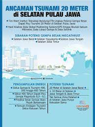 Peneliti itb sri widiyantoro menjelaskan tsunami dapat mencapai 20 meter di pantai selatan jawa barat dan. Headline Temuan Potensi Tsunami 20 Meter Di Pantai Selatan Jawa Antisipasinya News Liputan6 Com