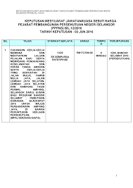 Jabatan ketua pengarah tanah dan galian negeri selangor diwujudkan pada 1 februari 2000. 2
