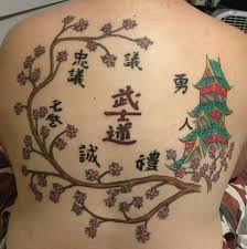 Bushido fler wie ein tattoo hörts euch an xd wenn ihr rap liebt und daran interesse habt dann tattoo studio bushido music copyright: Bushido Tattoo By C1rcu1t Fur Affinity Dot Net