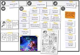 Web and soft development, design, marketing and many others. A Product Canvas For Agile Product Management Lean Ux Lean Startup