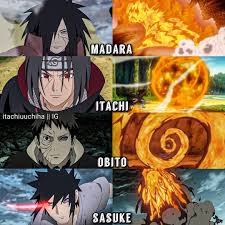 Scopri ricette, idee per la casa, consigli di stile e altre idee da provare. Newblogclinic 1080x1080 Madara Uchiha Madara Forum Avatar Profile Photo Id 103808 Avatar Abyss One Punch Man Hd 72