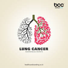Cartoon concept vector for banner, flyer, web. Bcc Healthcare Branding Lung Cancer Awareness Month