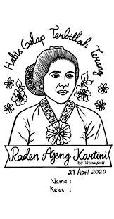 Pemuaian yang terjadi pada logam c. Gambar Sketsa Ibu Kartini