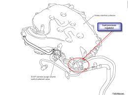Fuel filters for nissan 350 z. Nissan 350z Fuel Filter Wiring Diagram Insure Silk Replace Silk Replace Viagradonne It
