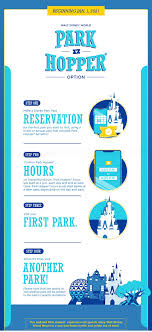 How a mailbox could get the amazon union vote overturned. The 5 Biggest Changes Coming To Disney World In 2021 The Disney Food Blog