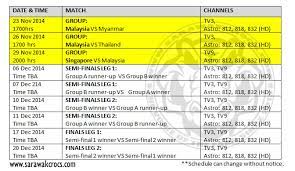 Savesave rancangan tv3 for later. Senarai Siaran Tv3 Hari Ini Memerui