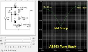 ab763 models