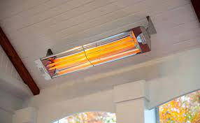 Check spelling or type a new query. Electric Patio Heater Buying Guide Woodlanddirect Com