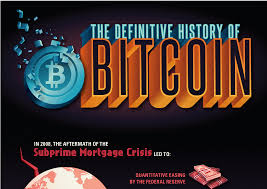 This remarkable event in the history of bitcoin signalizes the official start of the first decentralized digital currency. The Definitive History Of Bitcoin Visual Capitalist