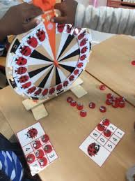 pin van lynn lamberty op ikea glucksrad lieveheersbeestjes gecijferdheid leeractiviteiten