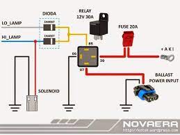 The basic heat + a/c system thermostat typically utilizes only 5 terminals. Diagram Wiring Kereta Sketch For Android Apk Download