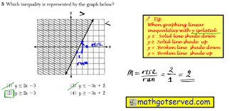 Learn vocabulary, terms and more with flashcards, games and other study tools. Algebra 1 Ny Regents Common Core Test Prep Center