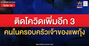 สมุทรสาครแถลงพบเจ้าของแพกุ้งติดโควิด ผู้ว่าฯสั่งพ่นยาฆ่าเชื้อ ล้างตลาดกุ้งมหาชัย ระบุมีผู้สัมผัสเสี่ยงสูง 18 ราย ผลเป็นลบ 10 ราย รอผล. Ru6bhfmr2eymrm