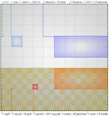 1 square foot is equal to 0.00002295684 acre. Acre Wikipedia