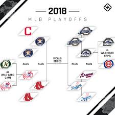 Mlb Postseason 2018 Schedule Results Bracket On Road To