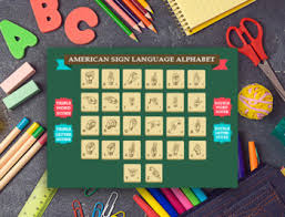 American Sign Language Alphabet Chart By Activiteach Tpt
