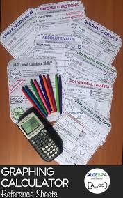 Teacher And That Is How You Find The Min Max On Your Calculator Boom Drop The Mic Student What Do I Middle School Math High School Math Classroom Algebra