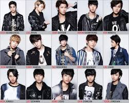 Seventeen consists of 13 members: Ananas On Twitter Seventeen Kpop Members Seventeen Kpop Seventeen