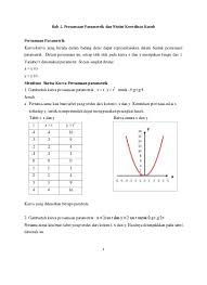 Check spelling or type a new query. Bab 2 Persamaan Parametrik Dan Sistim Koordinat Kutub