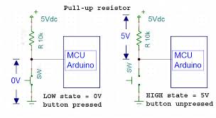 Get info of suppliers, manufacturers, exporters specification : Tweaking4all Com Arduino Ledstrip Effects For Neopixel And Fastled