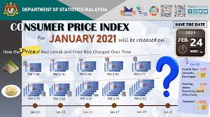 Department of statistics malaysia, 2010. Department Of Statistics Malaysia Home Facebook