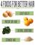 Hair Regrowth Food For Healthy Hair